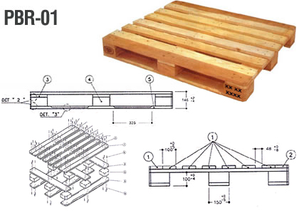 Palete Madeira PBR